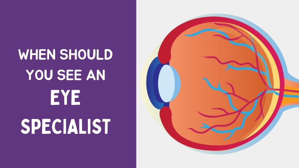 Best Eye Specialist in Dhaka